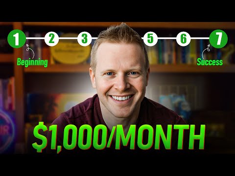 7 Steps to Starting Your Own $1k/Month Digital Business [Video]