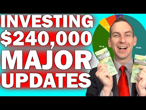 Investing $240k Stocks To Buy Now Updates April 2024 [Video]