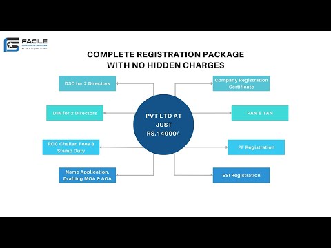 Launch Your Dream Company Today: The Ultimate Guide to Effortless Registration! [Video]