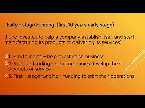 Types of Venture Capital Funding@jroyalcommerce8848 [Video]