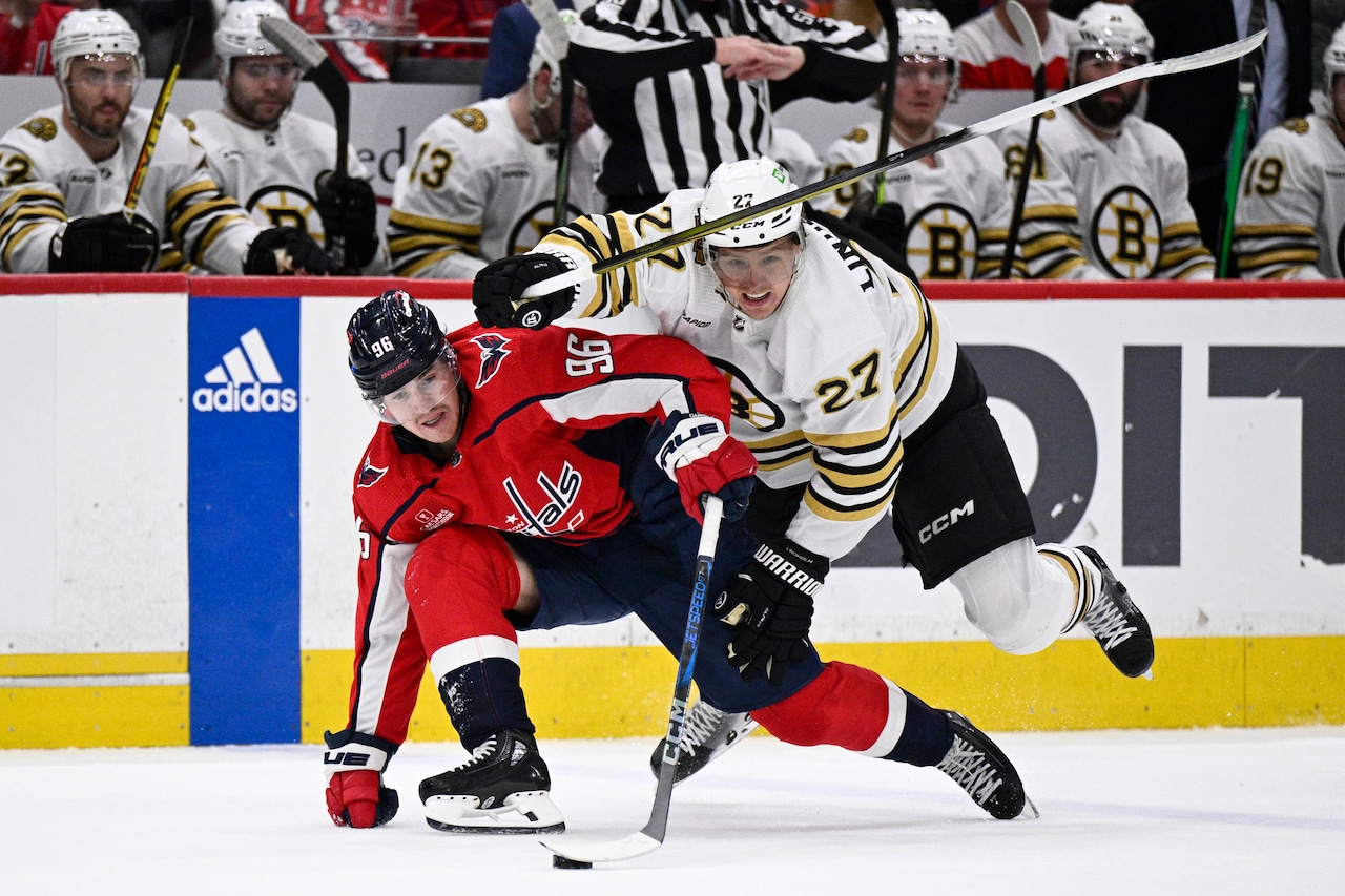 Bruins cant generate any offense in shutout loss to Capitals [Video]