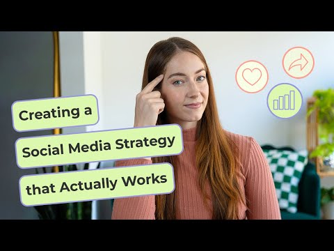How to Create a Social Media Strategy | Social Media Marketing Course [Video]