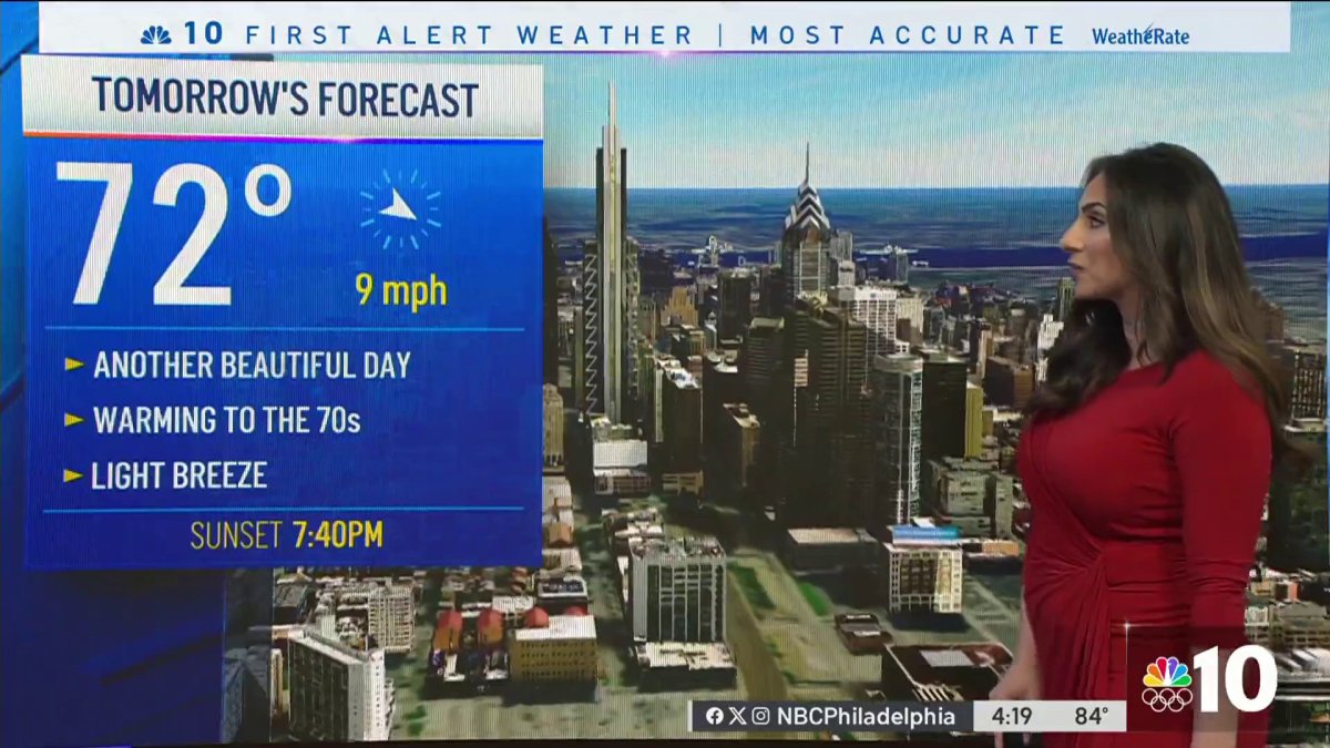 Sunny, warm temperatures continue into Tuesday  NBC10 Philadelphia [Video]