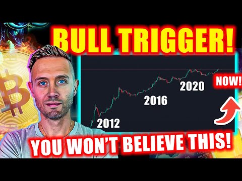 BITCOIN Dip Is GOOD! Setting Stage For CRYPTO Golden ERA… [Video]