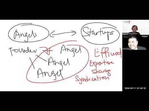 Episode 1: The Startup Investor Universe [Video]