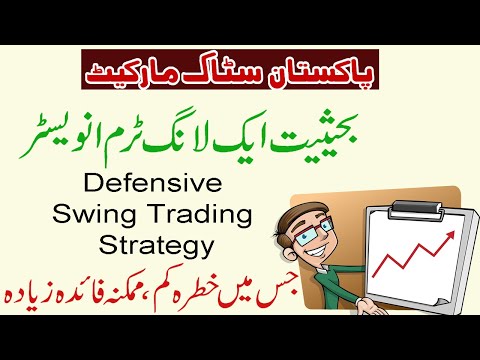 Defensive Swing Trading Strategy for Stock Market Investors | Trading Strategy for Investing in PSX [Video]