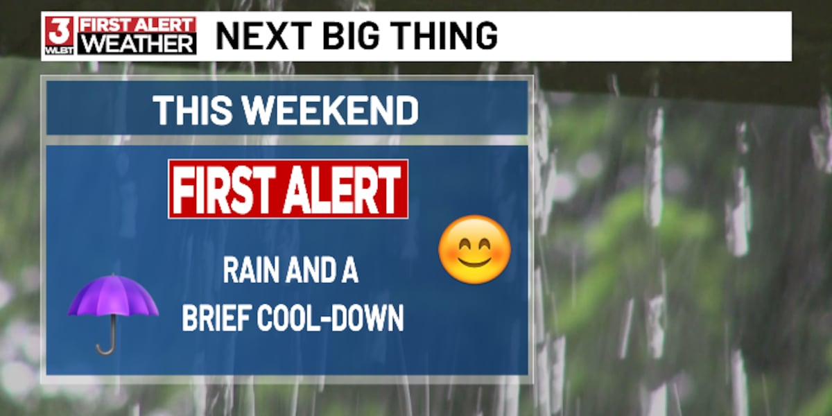 Cooler and Rainy This Weekend [Video]