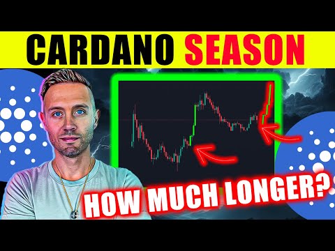 Cardano Season Incoming! Here’s When… [Video]