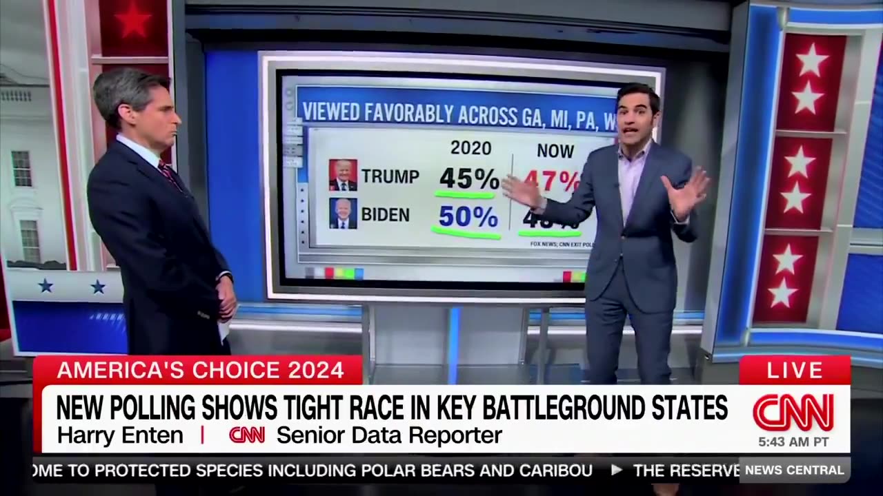 Trump Is More Popular In Key Battleground States And It’s Pretty GOSH DARN Clear [VIDEO]