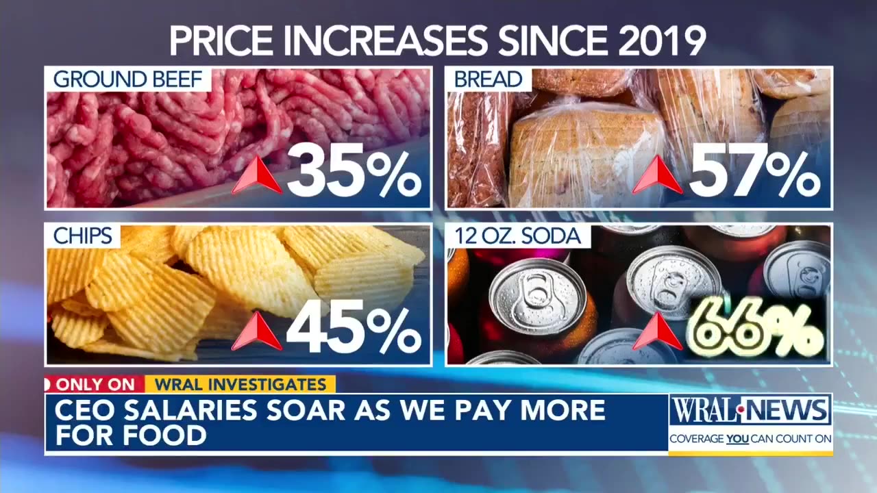 Bidenomics Has Prices Of Basic Food Items SKYROCKETING [VIDEO]