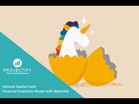 Venture Capital Fund Financial Projection Model with Distribution Waterfall. [Video]