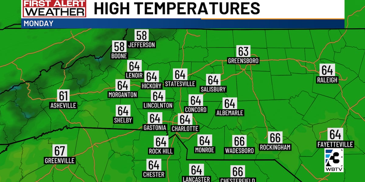 Cooler weather sticks around for start of week before temps warm back up [Video]