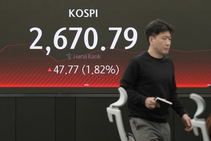 Stock market today: Tokyo’s Nikkei leads Asian gains following Wall Street rally [Video]