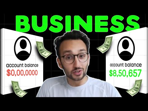 10 steps to start your 1st Business (New Business strategy 2024) [Video]