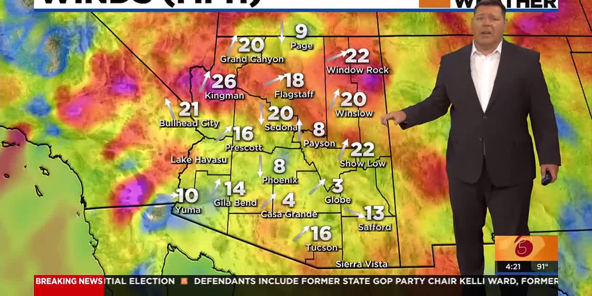 Drop in temps for metro Phoenix, but heat returns next week [Video]