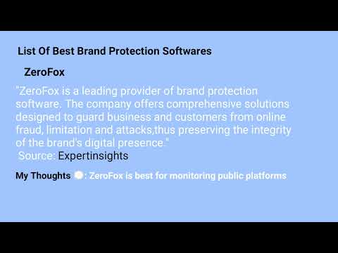 Brand Protection Software [ & Best Brand Protection Software] [Video]