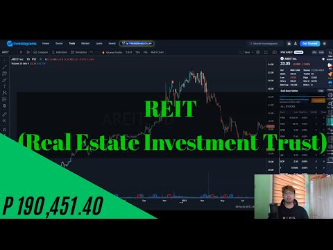 What is a Real Estate Investment Trust. I SuperSonex Investing [Video]