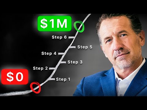 The Blueprint To Building A $1M Business Plan [Video]