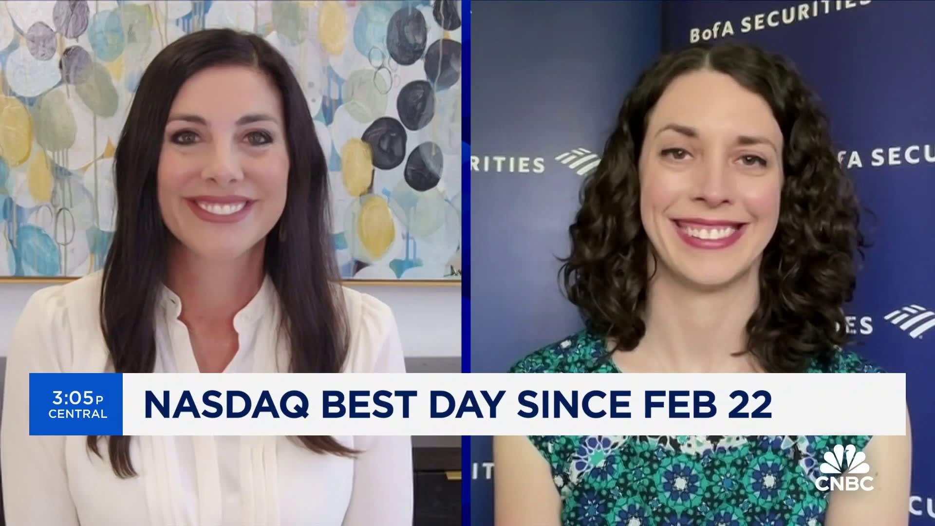 BofA’s Jill Carey Hall: We continue to favor small caps for the long-term [Video]