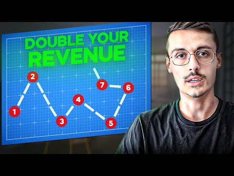 7 Tips To Double Your Revenue As SMMA (Try Today!) [Video]