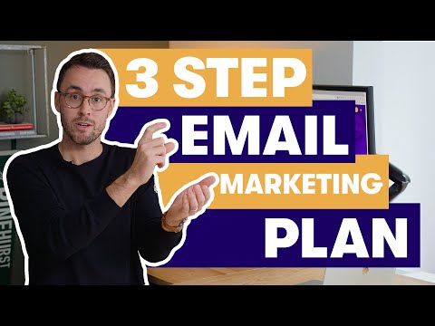 2 Emails your business NEEDS to send EVERY month [Video]