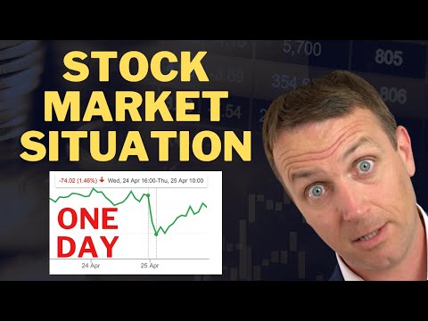 Stock Market Bubble Starting to Crash [Video]