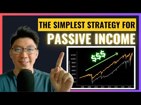 Use This Options Strategy to Get Passive Income EASILY (For Beginners) [Video]