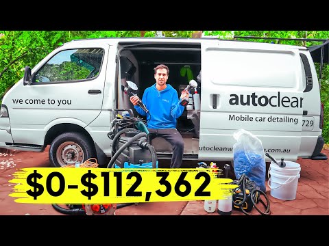 How to start a car detailing business in 2024 [Video]