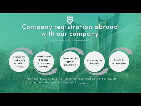 Registration of a company abroad [Video]