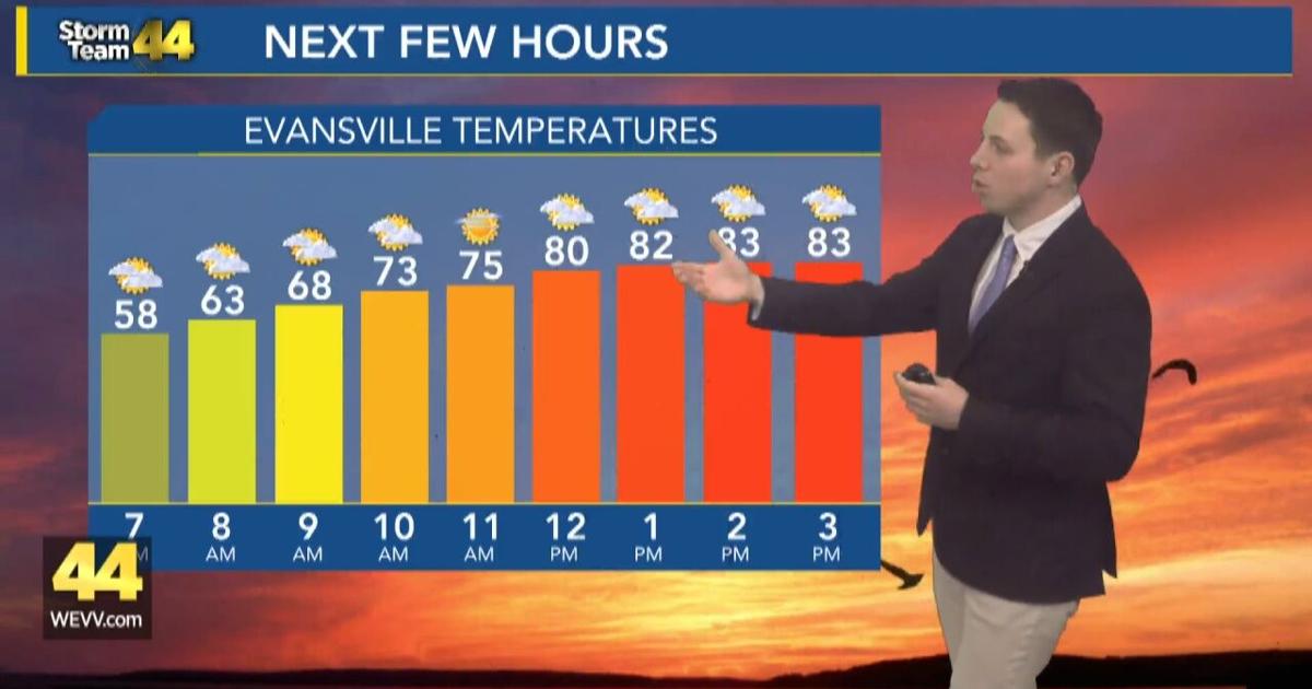 Starting cool but conditions more summerlike into our Wednesday afternoon | Weather [Video]