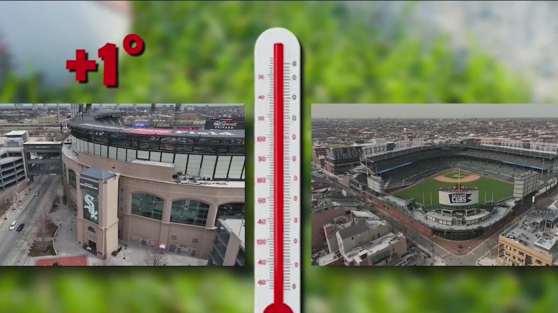 How climate change is impacting baseball in Chicago [Video]