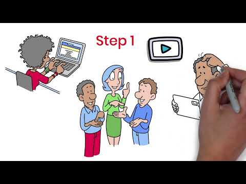 STEPS IN STARTING THE BUSINESS [Video]