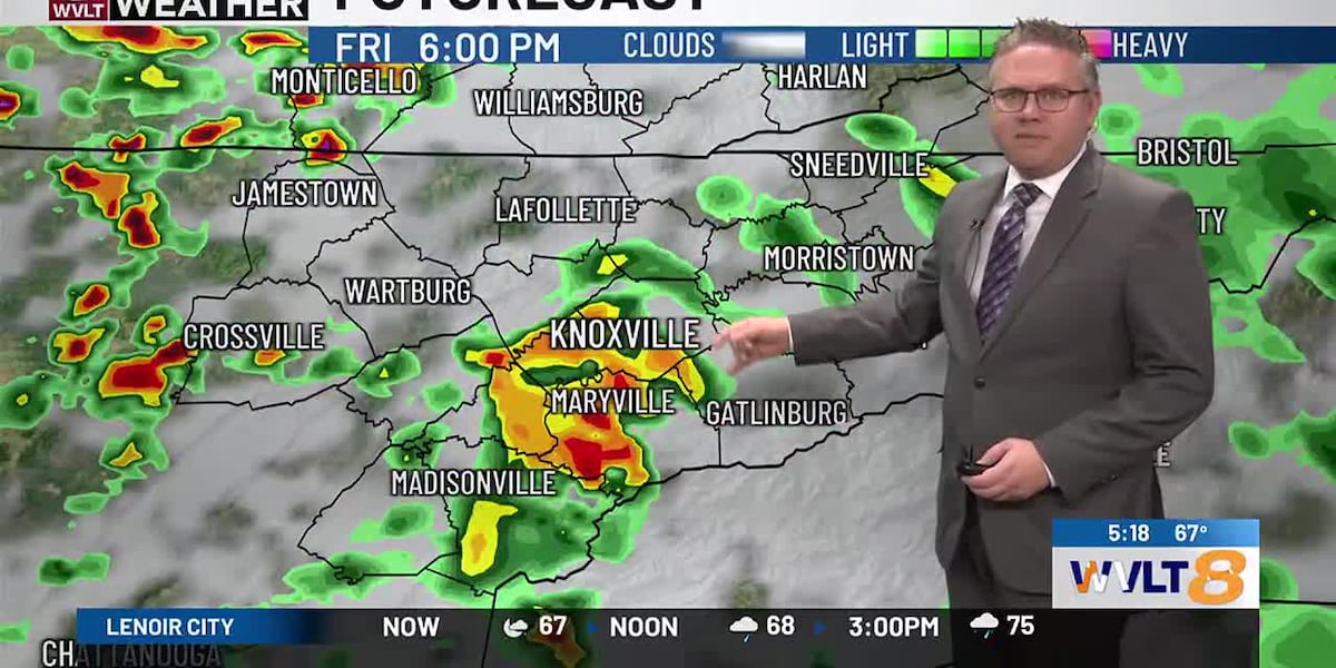 Showers and storms to start Friday [Video]