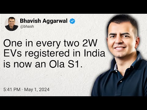 Ola Electric Tops India