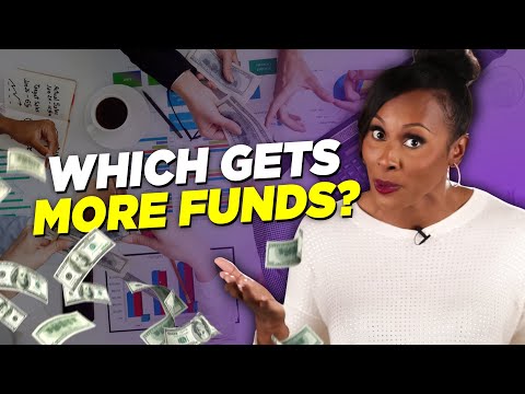 What Types Of Small Businesses Receive The Most Funding? [Video]