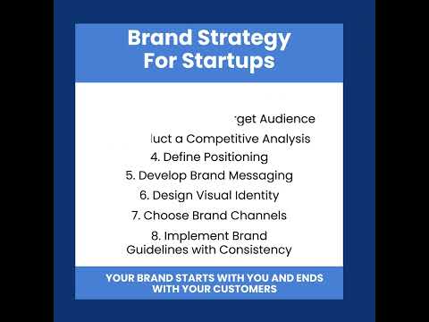 Brand Strategy for Startups step by step | Marketing Strategies for Startups | [Video]