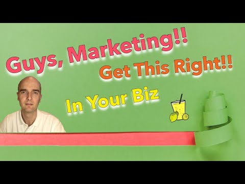 How to get your new business marketing on track – [Video]