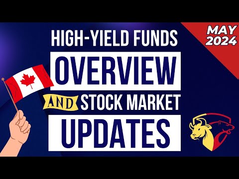 May 2024 High Yield Dividend Income Funds Overview & Stock Market Update | Ep.49 (Canada) [Video]