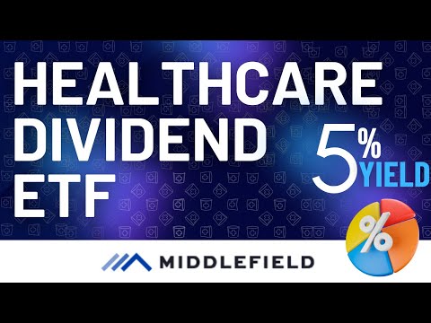 High Income (5%+ Yield) + Growth! TRUE Defensive Sector – Middlefield Healthcare Dividend ETF MHCD [Video]
