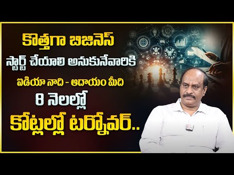 How to Market a Business – Best Marketing Strategies in Telugu || Startup Business ideas || MW [Video]