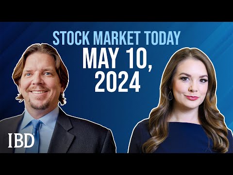 Why Now Is The Time To Take A Bullish Stance; Arista, TSM, FICO In Focus | Stock Market Today [Video]