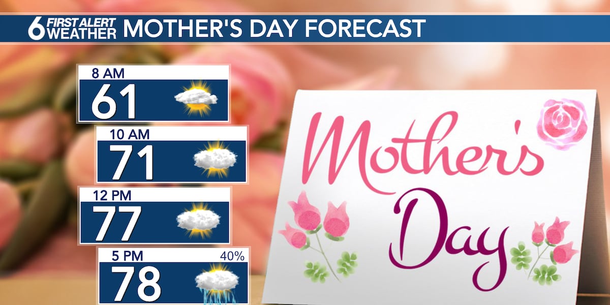 Davids Evening Forecast – Fantastic evening, watching showers for Mothers Day [Video]
