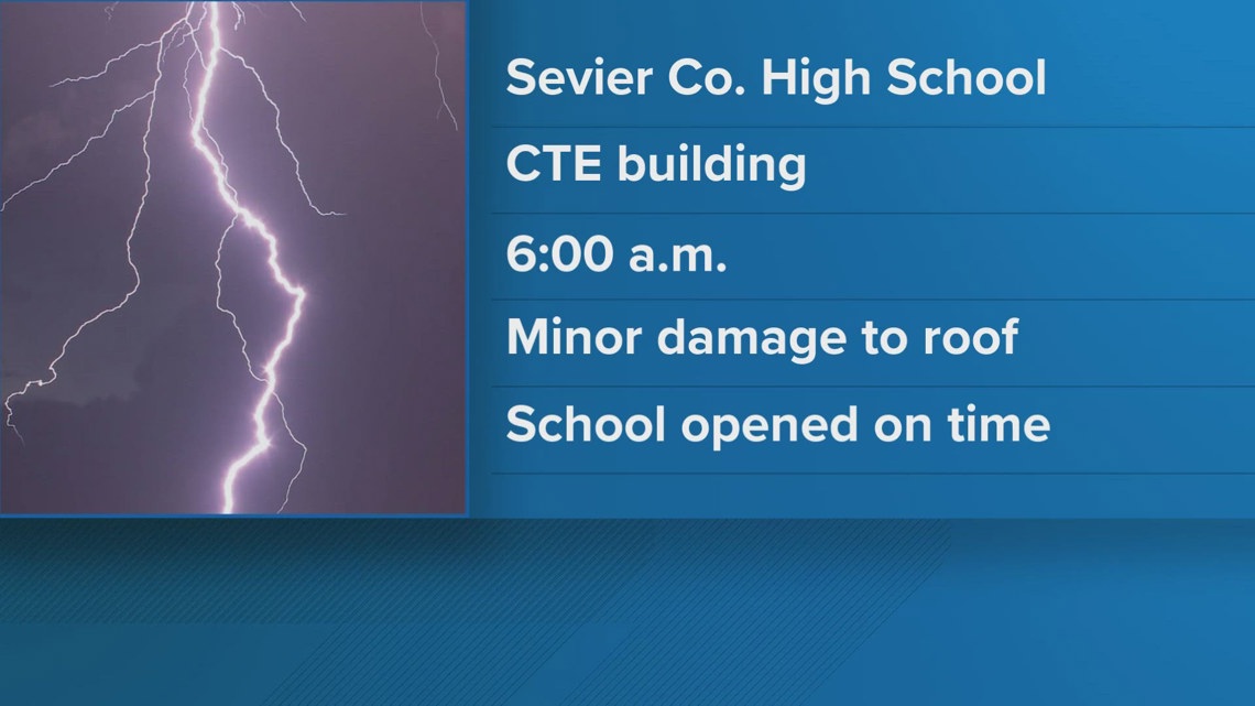 Lightning strike causes small fire at Sevier County High School CTE