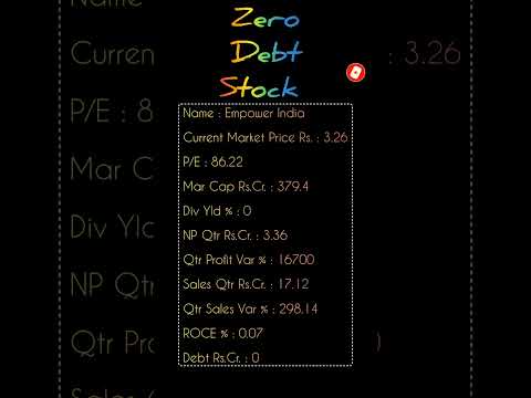 Zero Debt Stock ZDS Series 144 [Video]