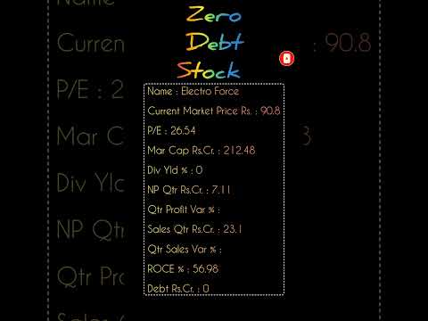 Zero Debt Stock ZDS Series 139 [Video]