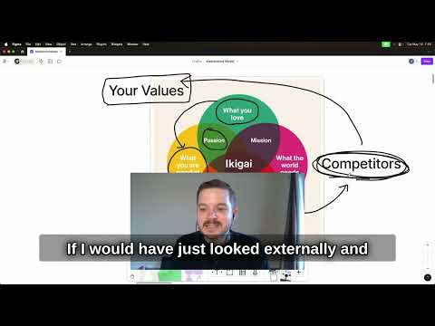How to find your online business idea [Video]