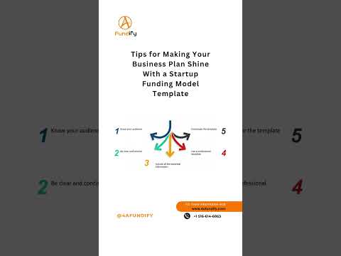 Crafting a Stellar Business Plan: Startup Funding Model Template Tips | @4AFundify [Video]