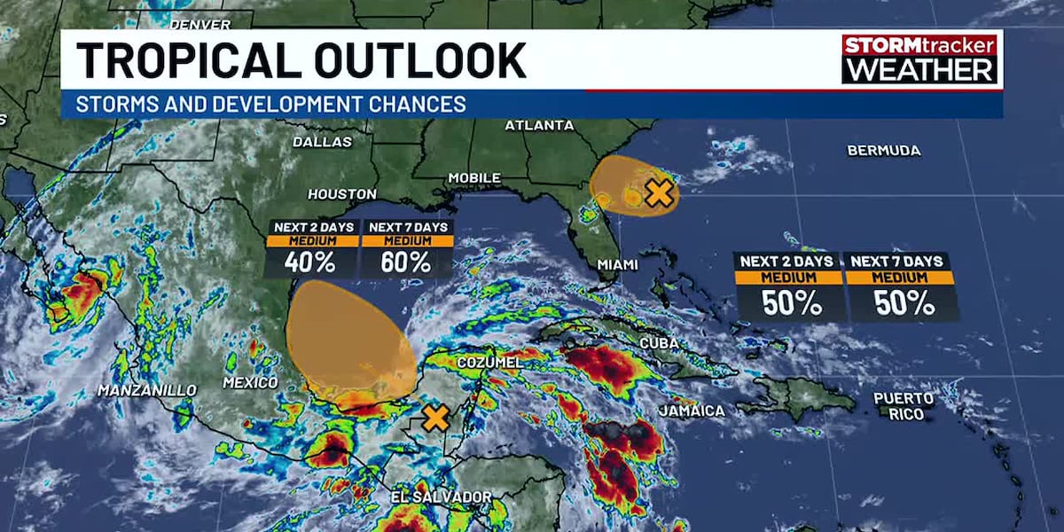 Expect a hot day and weekend ahead; eyeing the tropics [Video]