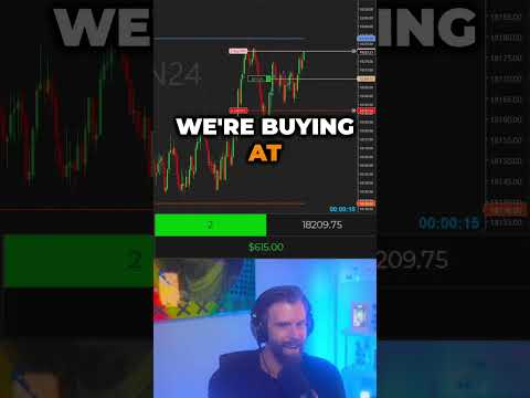 My Step By Step Thought Process While Day Trading NQ! Part 1! [Video]