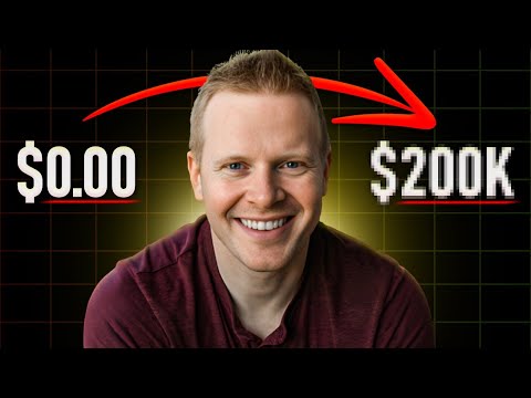 Fund Passive Income Strategies with 0% Interest from Credit Cards [Video]